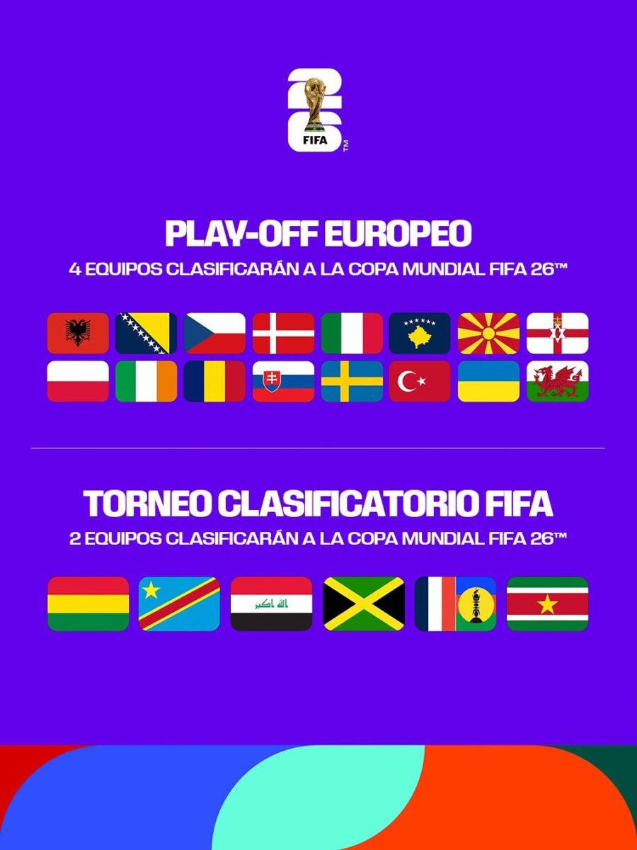 ¡Llegó la hora de la verdad al definirse los últimos seis boletos a la Copa del Mundo 2026