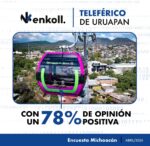 Teleférico de Uruapan con 78% de aprobación ciudadana: Enkoll
