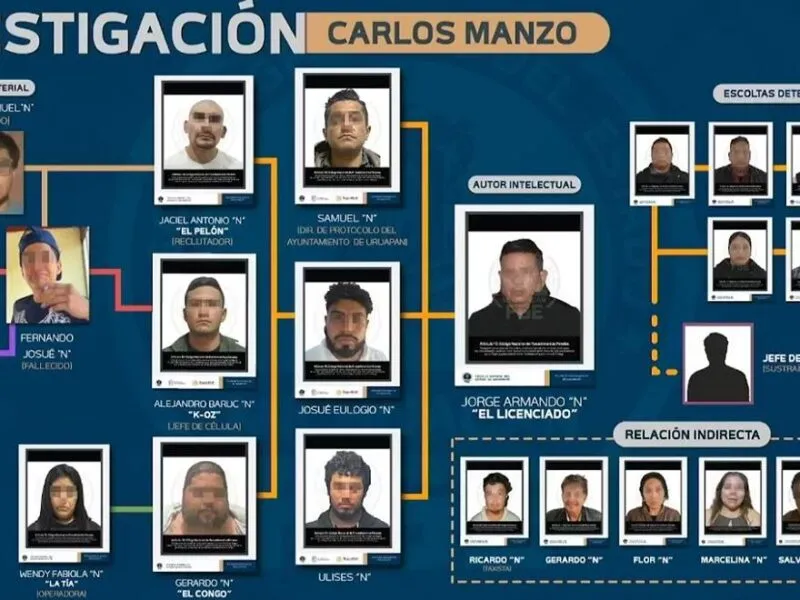 25 detenidos por asesinato de Carlos Manzo; homicidio apunta a estructura criminal “Los R” del CJNG: FGE