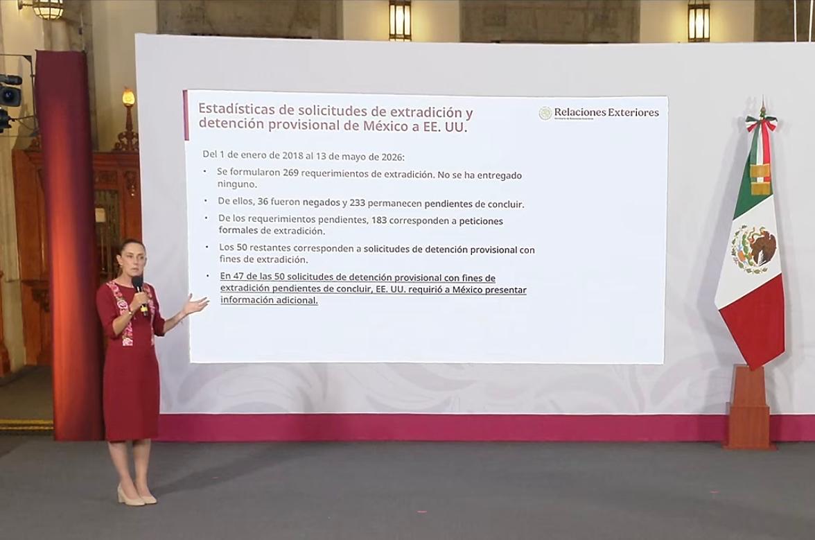 México ha solicitado a EUA la extradición de 269 personas reclama Sheinbaum