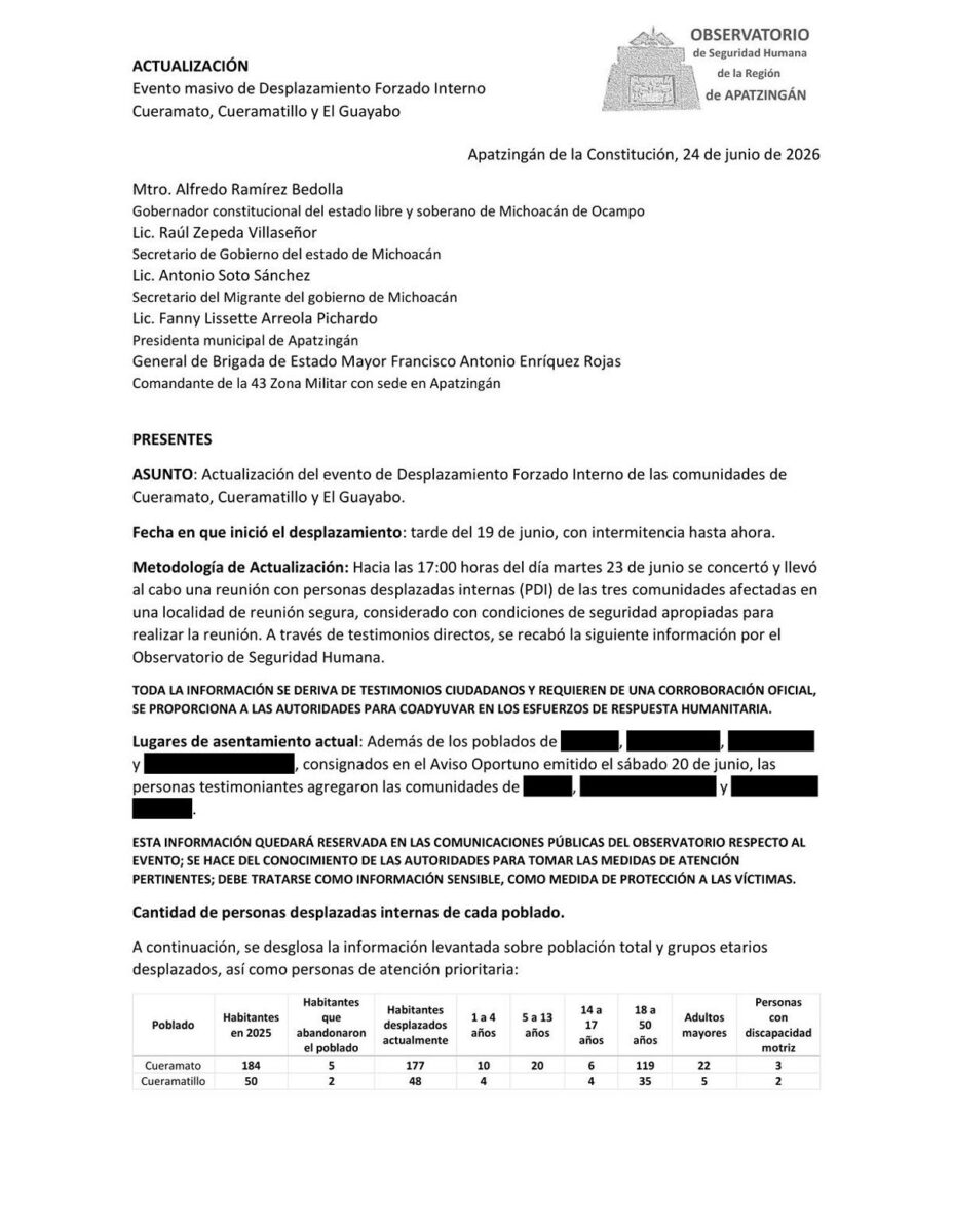 225 personas de Cueramato y Cueramatillo han sido desplazadas