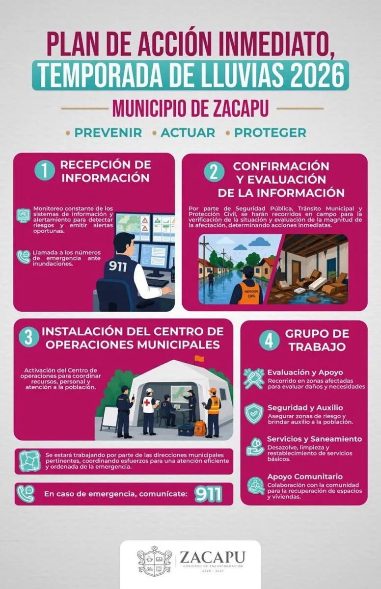 Activa Gobierno de Zacapu plan de acción ante temporada de lluvias