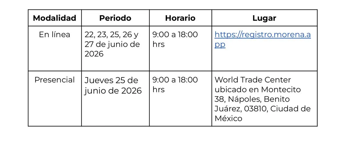 Morena emite convocatoria para gubernaturas 2027-1