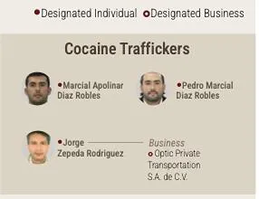 EU identifica a "Pelón" como nuevo líder del CJNG y sanciona a 55 integrantes de su red-3